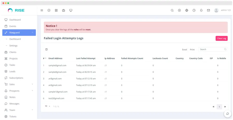 Security reports for login attempts, lockouts and password resets in RiseGuard